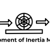 Unlock Precision with Simple Golf Shop’s Twin-Sphere Golf Putter: Understanding Moment of Inertia