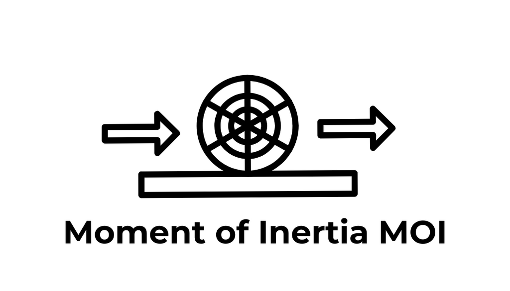 Unlock Precision with Simple Golf Shop’s Twin-Sphere Golf Putter: Understanding Moment of Inertia
